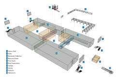 axonometric