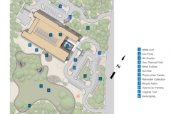 siteplan