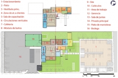 planta Oficinas Aitelecom
