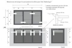 TRATAMIENTO DE AGUAS RESIDUALES