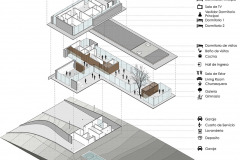 diagrama 3d