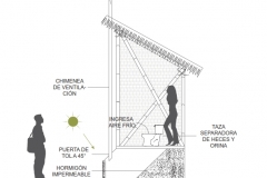 CENTRO DE INTERPRETACION DEL CACAO 010