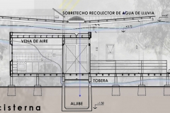 Lamina A0