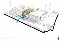 06. Bioclimatic axo_Anteus Constructora Headquarters