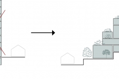 DIAGRAMA CASA-PREDIO