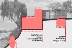 Proyecto Familia CASTILLO (1)