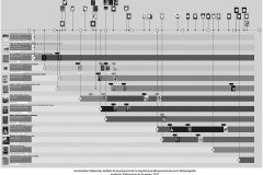 10-publ-modern-y-vanguardia_img_5