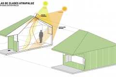 Sustentable1 SALAS DE CLASES ATRAPA LUZ