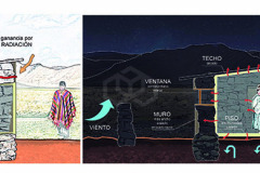 ESTRATEGIAS - VIVIENDA ALTOANDINA BIOCLIMÁTICA ECOLÓGICA Y SISMO RESISTENTE